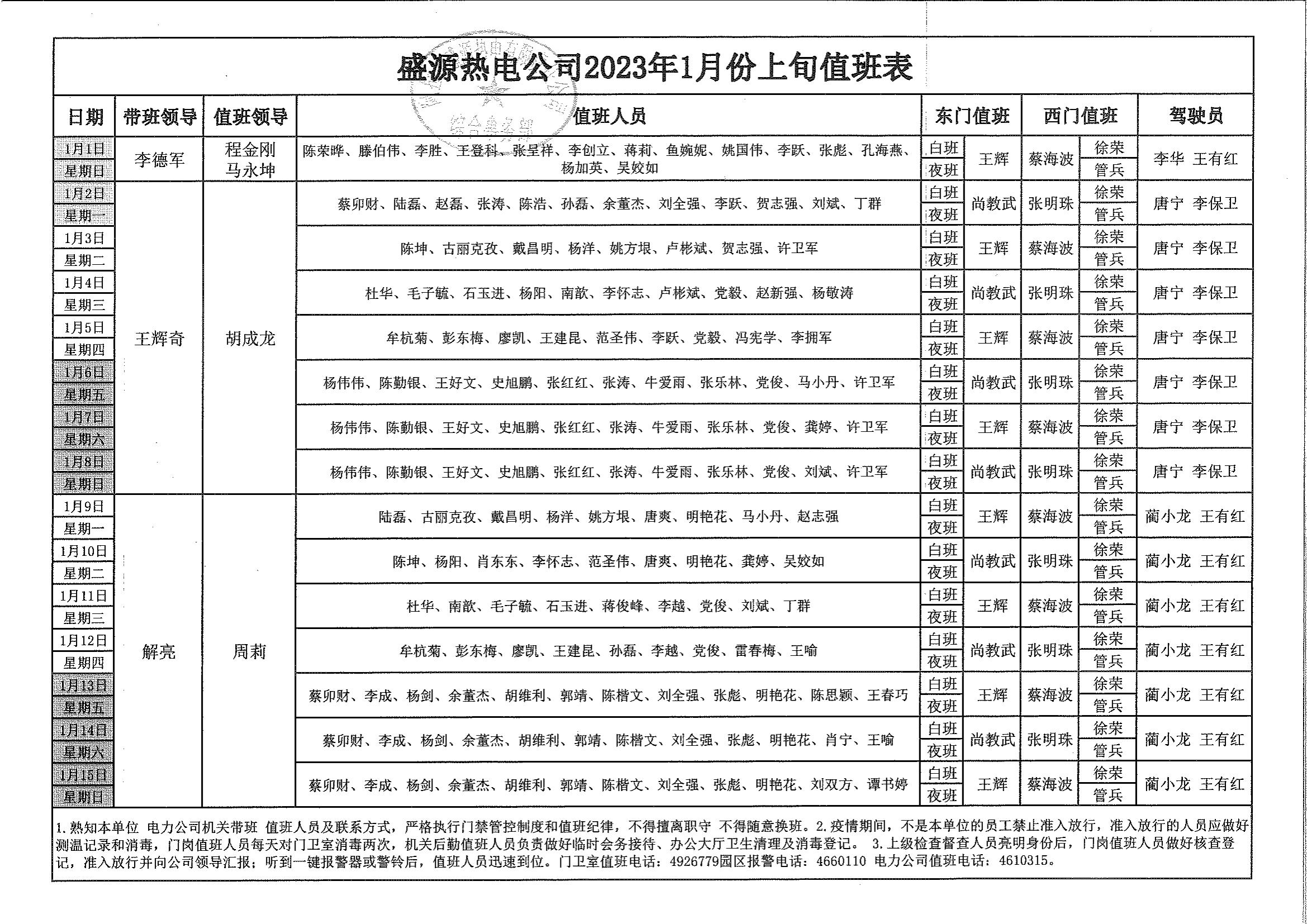 1月上旬值班表(新)_00.jpg
