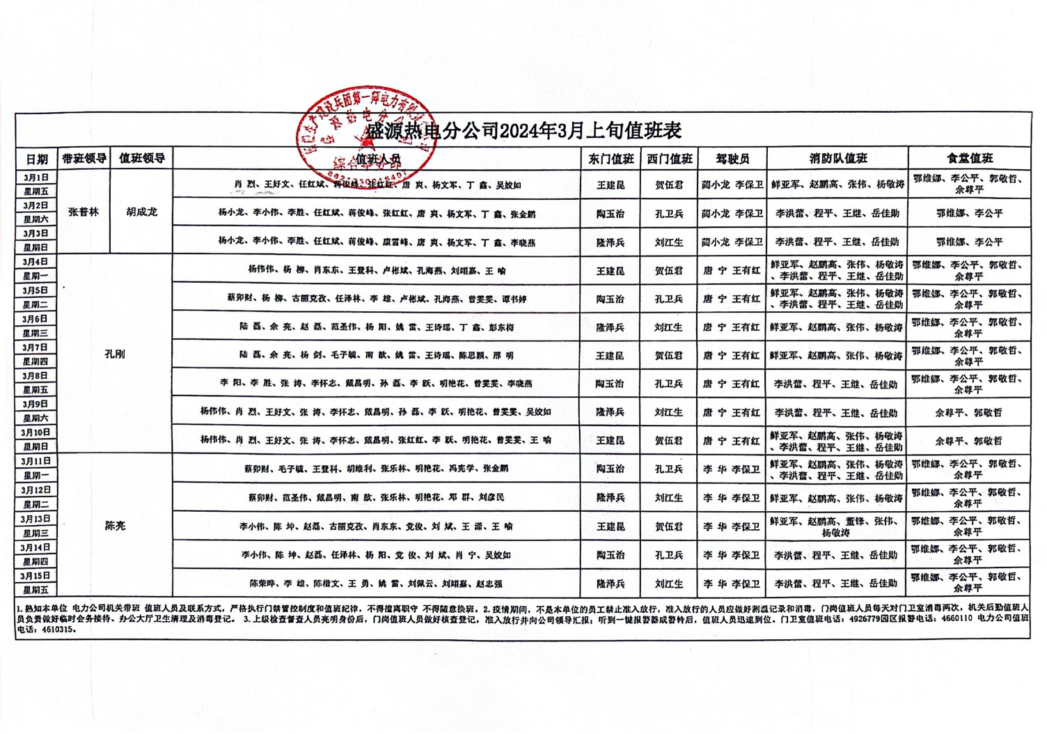 盛源热电分公司2024年3月上旬值班表.png